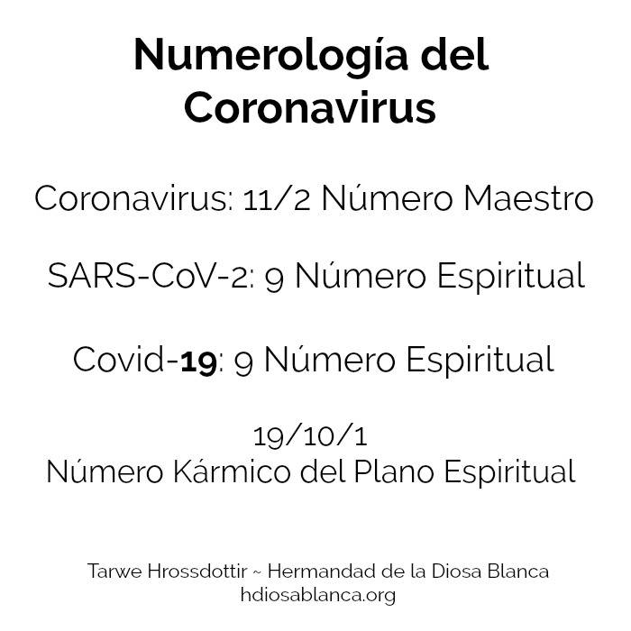 coronavirus karmico